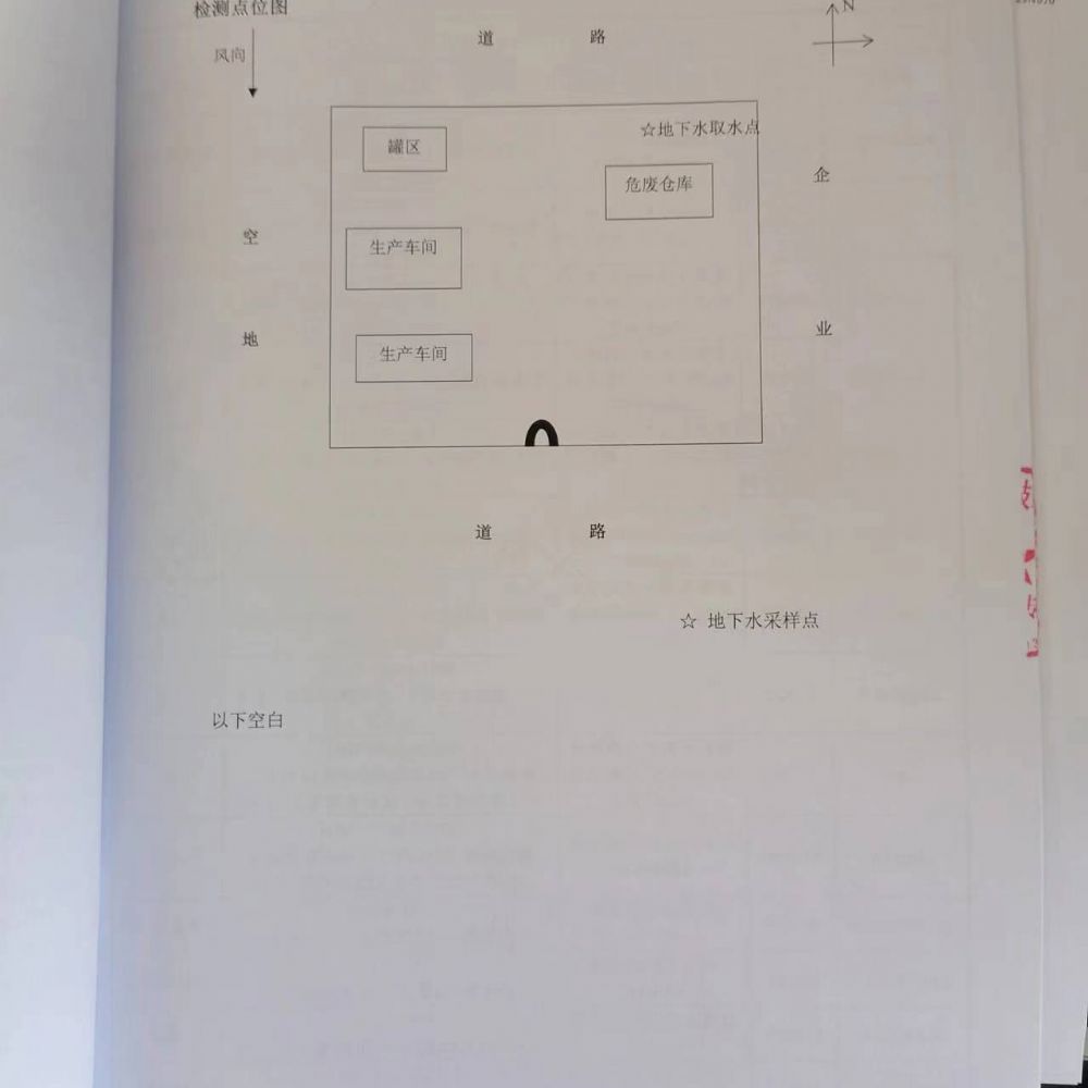 20230325土壤监测报告